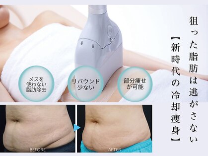 マイルーチェ 可児川合店(MyLuce)の写真