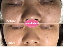 サロンドシェリ 池袋/