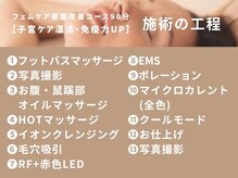 イベリス バイ プロデュース 町田店(Iberis by Produce)/【子宮ケア温活・免疫力UP】工程
