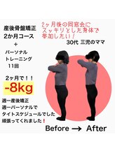 リノア(Linoa)/産後ママさんビフォーアフター