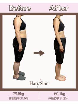 ビーネ 秋田(Beene)/3ヶ月-19.7kg