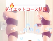 サロン誠流