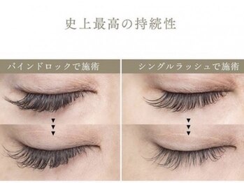 マックスサロン 池袋店(MAXSALON)/ アイラッシュ