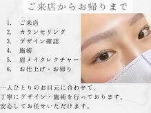 レレガンス(LELEGANCE)/ご来店の流れ