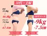 ■50代■ 健康と美容を！年齢に負けないダイエット相談＋体験 ￥5980