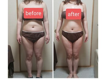 ラブリエ(Labriller)/最強ウルトランスフォーマー