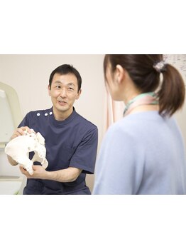 体の歪みをとりたい