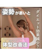 はたらくからだ研究所/ダイエットには姿勢改善が近道