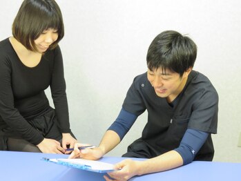 山内小顔整体/４：カウンセリングをします！