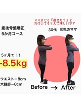 リノア(Linoa)/産後ママさんビフォーアフター