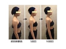 小顔フェイスラボ キュテラ 藤が丘店(小顔 Face Labo. Cutella)の雰囲気（整体コルギで肩こり&首コリ解消しながら、猫背・巻き肩も改善◎）