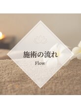 えにし整体 鍼灸整骨院/施術の流れ