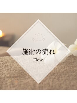 えにし整体 鍼灸整骨院/施術の流れ