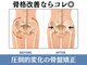 サンティエールの写真/【骨盤の歪み・広がり・下半身痩せ】骨盤から整えて美姿勢・巻き肩改善・脚スリム！