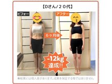 いわい整骨院/