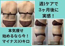 サロンビオーナ(SALON Biona)