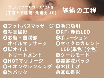 イベリス バイ プロデュース 町田店(Iberis by Produce)/【子宮ケア温活・免疫力UP】工程