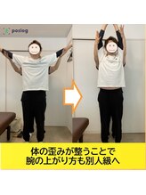 リプルズ(Ripples)/腰痛の再発予防２