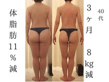 ファニービー 吹田店/40代マイナス8キロ