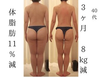 ファニービー 吹田店/40代マイナス8キロ