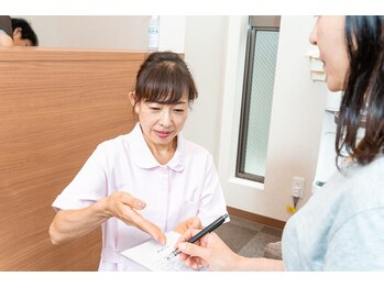 みわ整体鍼灸院/お体の状態ご記入お願いします。