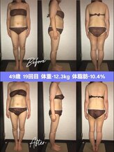 シェイプ 浜松本店/理想の体型を目指す