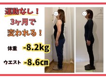 プラスファイン(+fine)