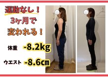 プラスファイン(+fine)