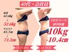 ■40代■ 更年期太り対策◎ 体の変化に｜ダイエット相談＋体験 ￥4980