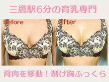 ポワトリーヌ ベル 三鷹店