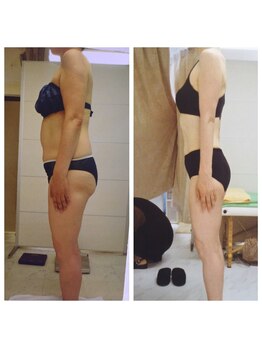 痩身デトックスサロン ベルチェ/◆温熱効果は健康の秘訣◆