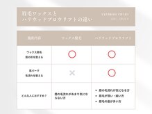 ミエルバイケージュール 銀座店(miel by Kjour)