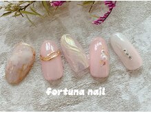 フォルトゥーナ 神田(Fortuna)/