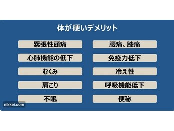 整体オガサワラ/カラダが硬いデメリット(NIKKEI)