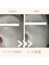ファミル(FAMIL)/