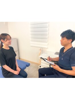 腰のつらさを改善したい