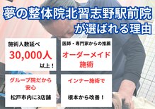 夢の整体院 北習志野駅前院