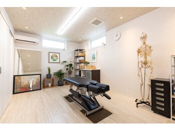 スタイルラボ 広陵(Style Lab.)/院長室