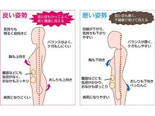 美 健 堂の雰囲気（良い姿勢をキープしよう！姿勢矯正オススメ！）