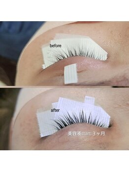 パーソナルアイラッシュ(PERSONAL EYELASH)/まつ毛美容液効果！