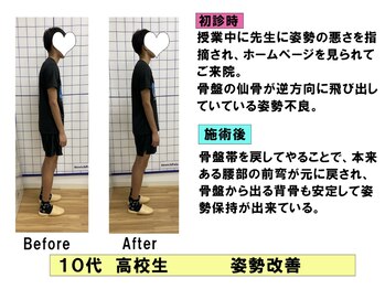 きむら鍼灸整骨院/