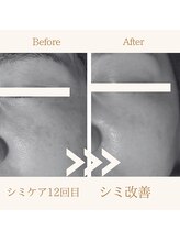 ファミル(FAMIL)/