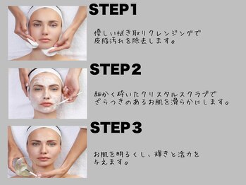ファースト(1st)/
