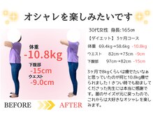 美バリ ビューティーサロン かたぎはら整骨院(美VARI)/30代ダイエット実績