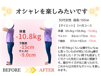 美バリ ビューティーサロン かたぎはら整骨院(美VARI)/30代ダイエット実績