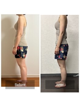 ジャンティ美容整体/40代女性　2ヶ月コース　-6.2Kg