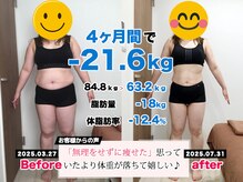 美容整体院元 光の森店