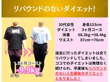 YASERU TOYOKAWA/リバウンドのないダイエット！