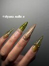 スカルプ3Dアート180分やり放題
