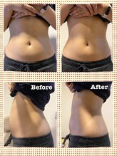 ラニ(LANI)/圧倒的な技術力☆